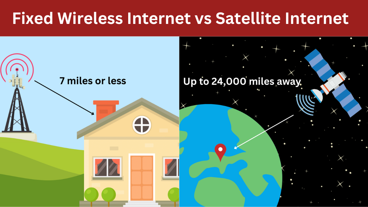 Fixed wireless Internet vs satellite Internet: Here are 5 key