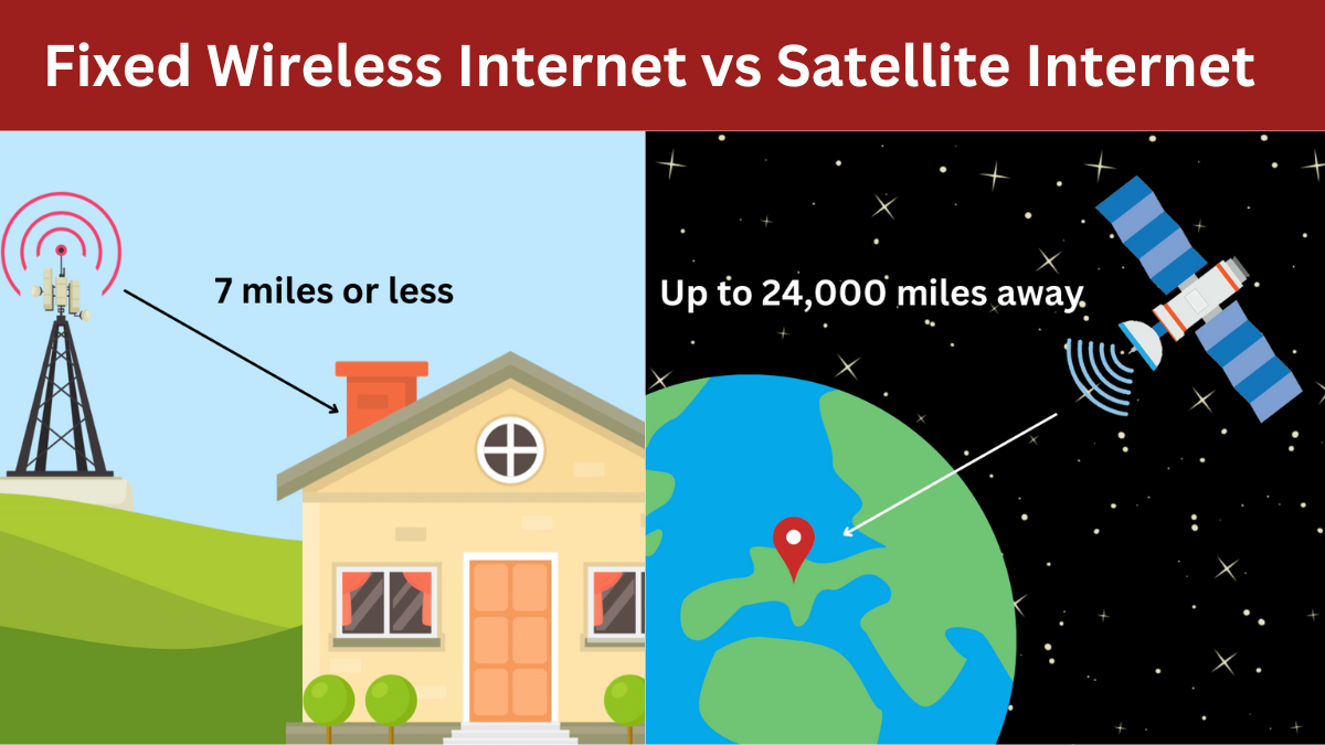 Fixed Wireless vs Satellite Internet